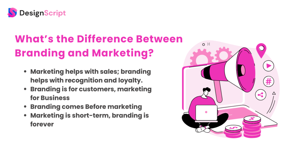 Difference Between Branding and Marketing