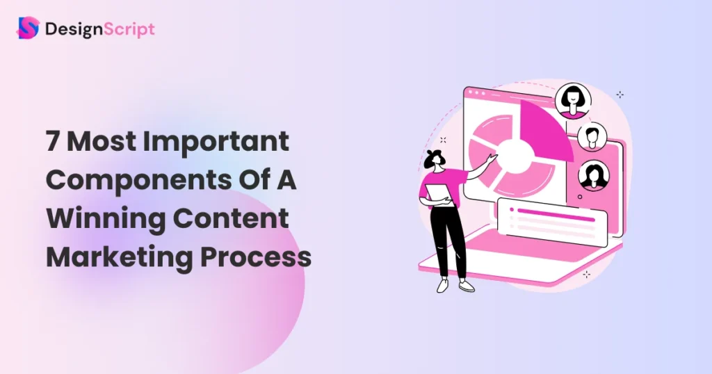 7 Most Important Components Of A Winning Content Marketing Process