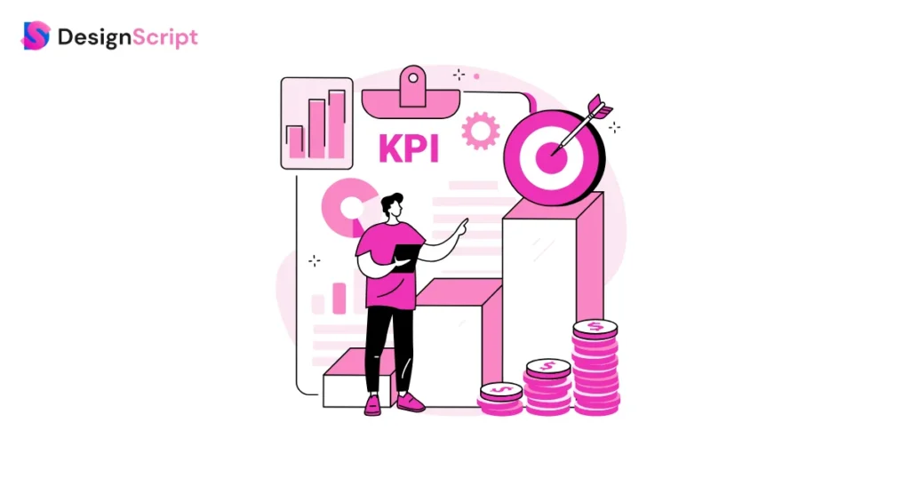 Measure Effectiveness Through Key Performance Indicators (KPIs)