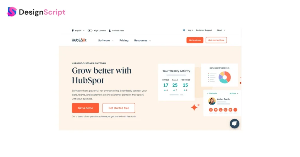 HubSpot CMS Hub